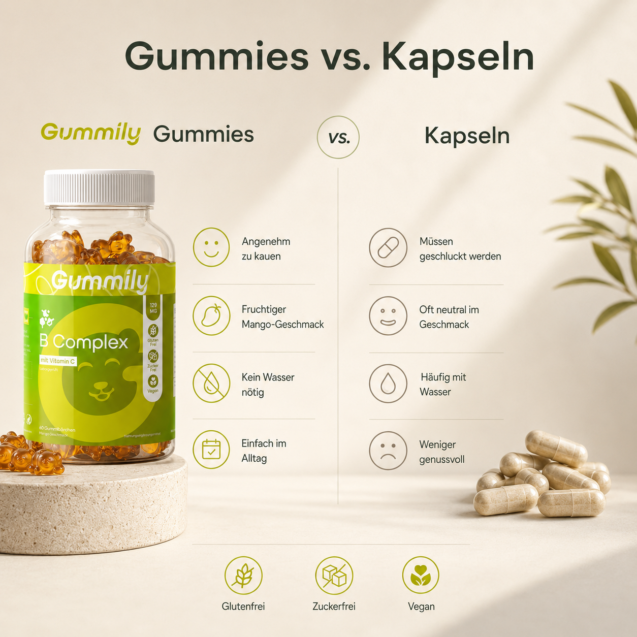 B-Complex Vitamin Gummies with Vitamin C | Mango Flavor Gummy Supplement - Eco-Friendly Brand Packaging View