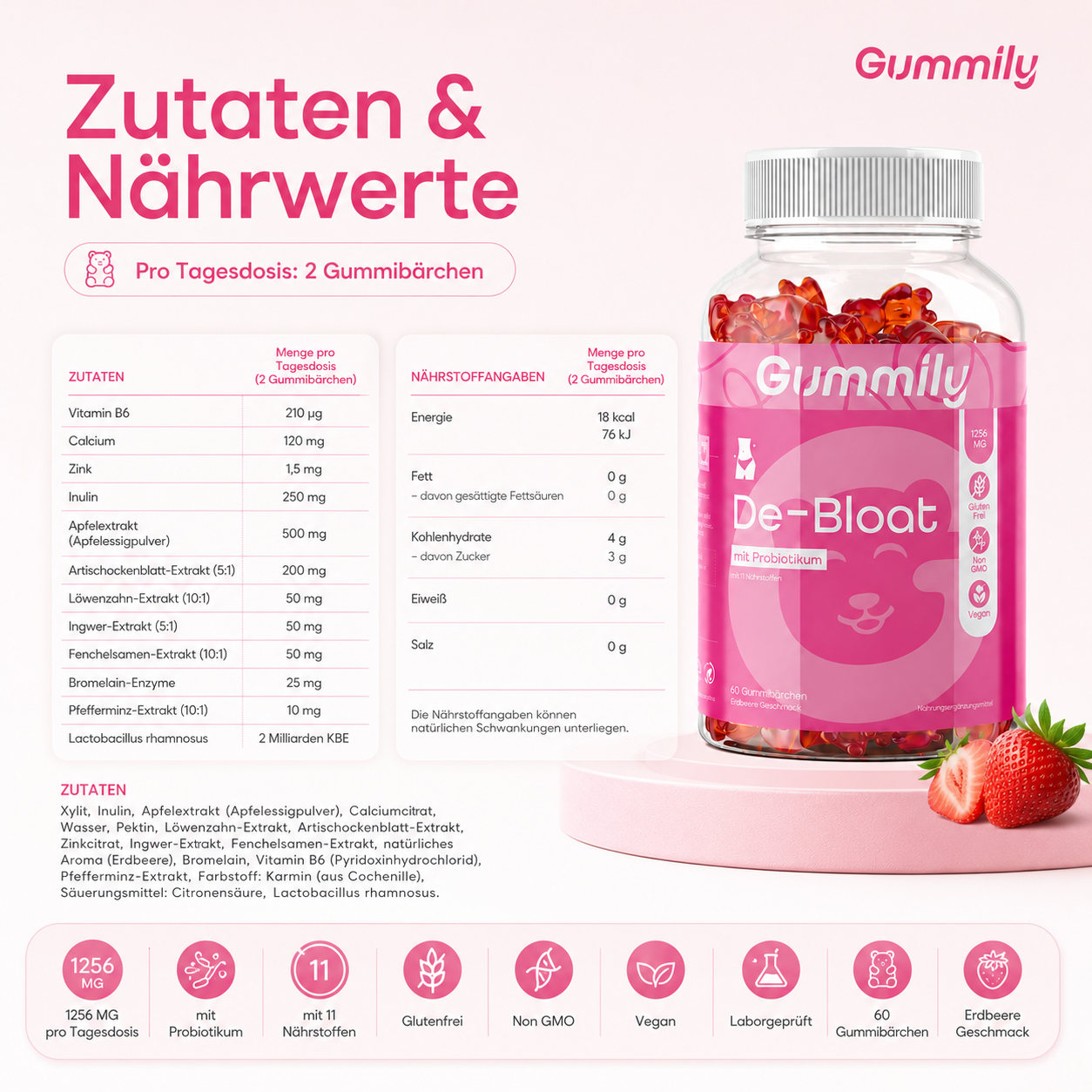 Strawberry Botanical Gummies with Zinc & Vitamin B6 Gummy Supplement - Eco-Friendly Brand Packaging View