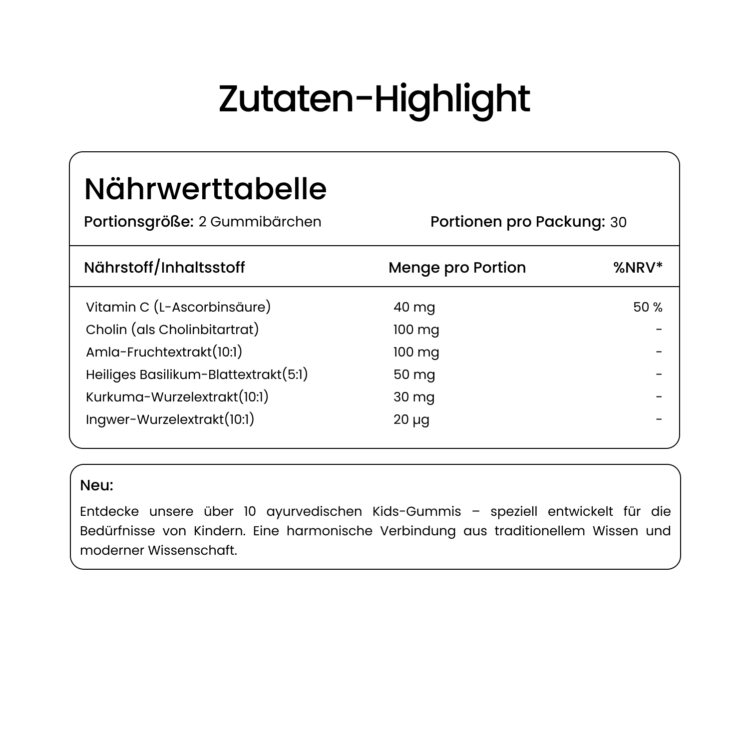 Ayurveda Amla Gummy Bears with Choline