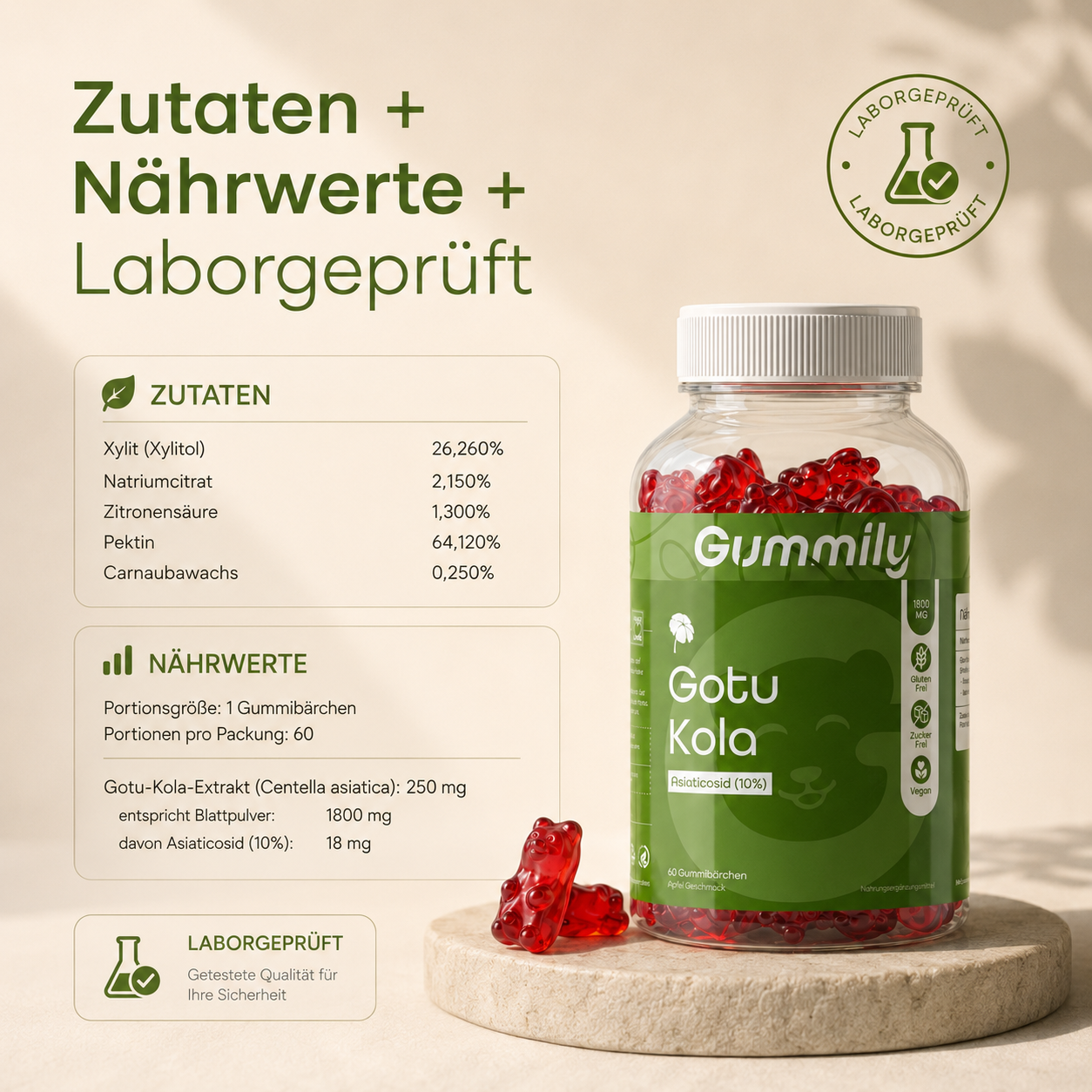 Gotu Cola Gummies