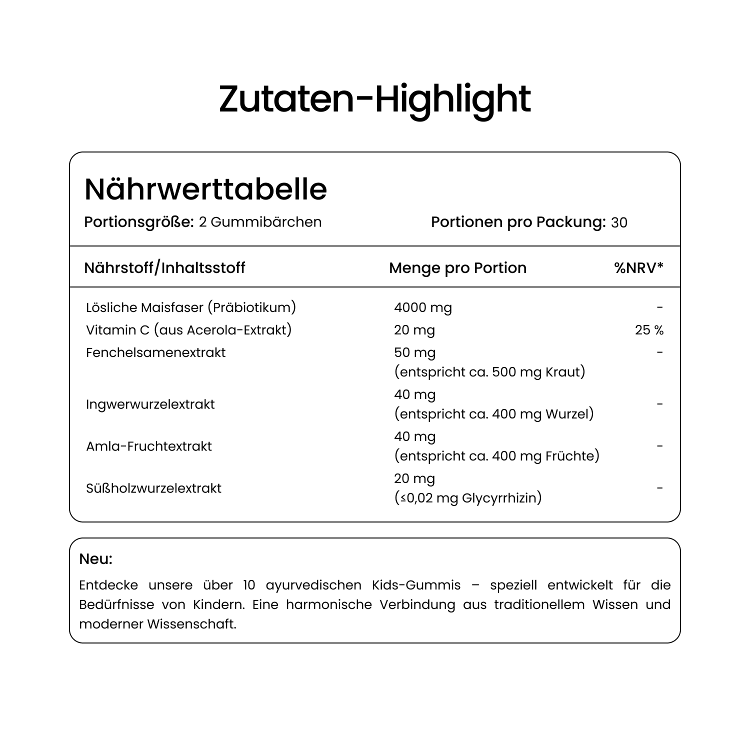 Ballaststoffreiche Gummibärchen