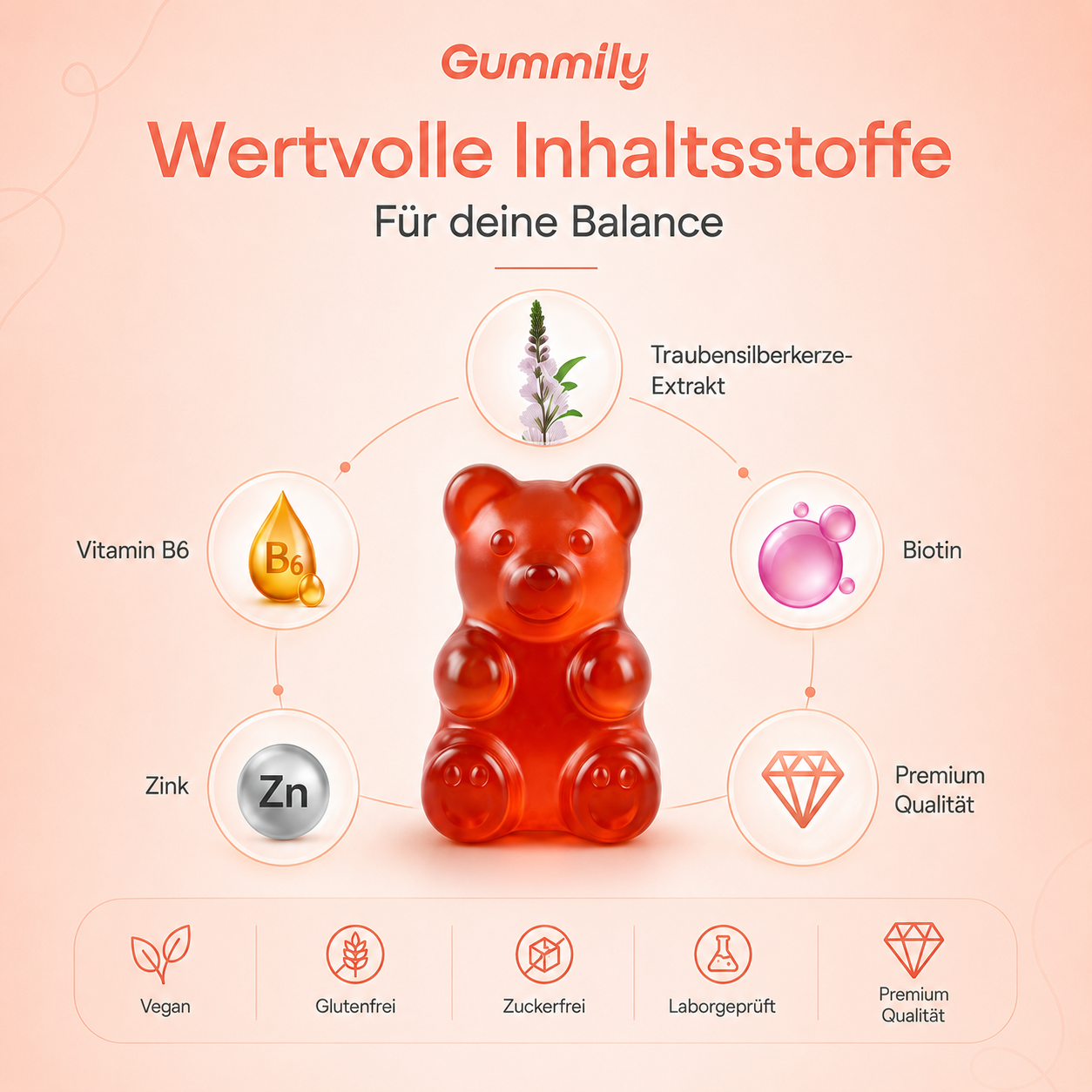 Menopause Gummies