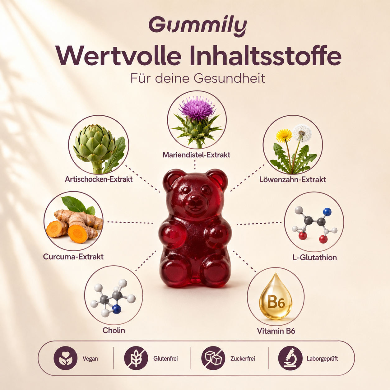 Liver Complex Gummies