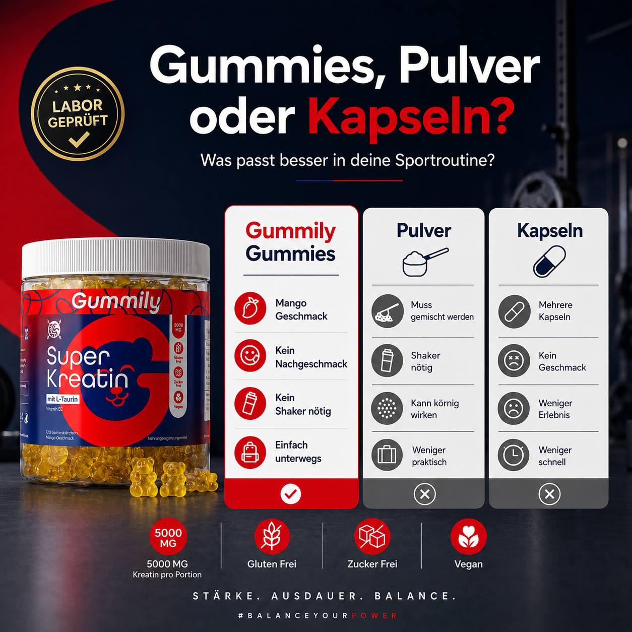 Super Creatine Gummies 5000mg with Vitamin B12 Nutritional Facts Label - Ingredients & Supplement Breakdown