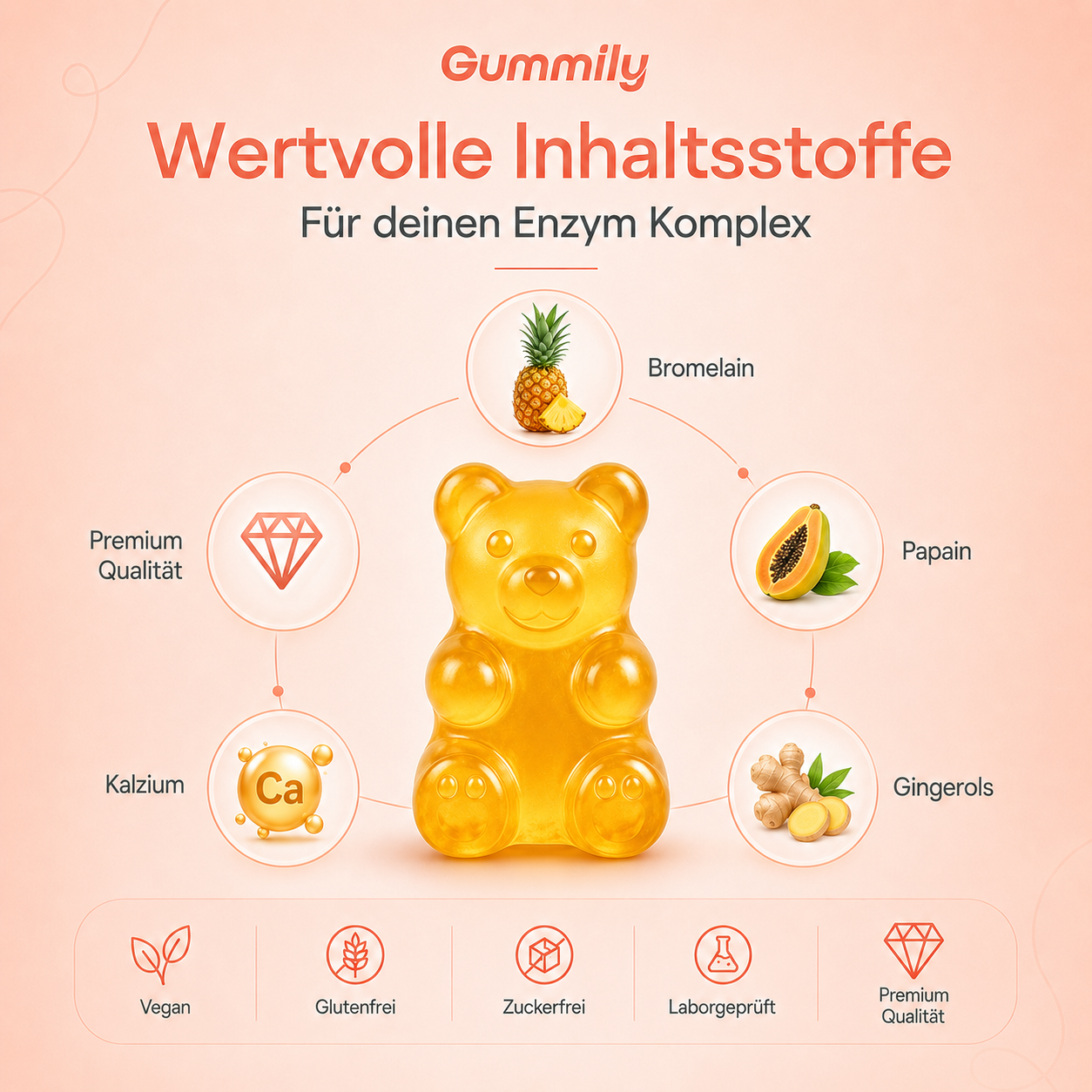 Advanced Enzyme Gummies