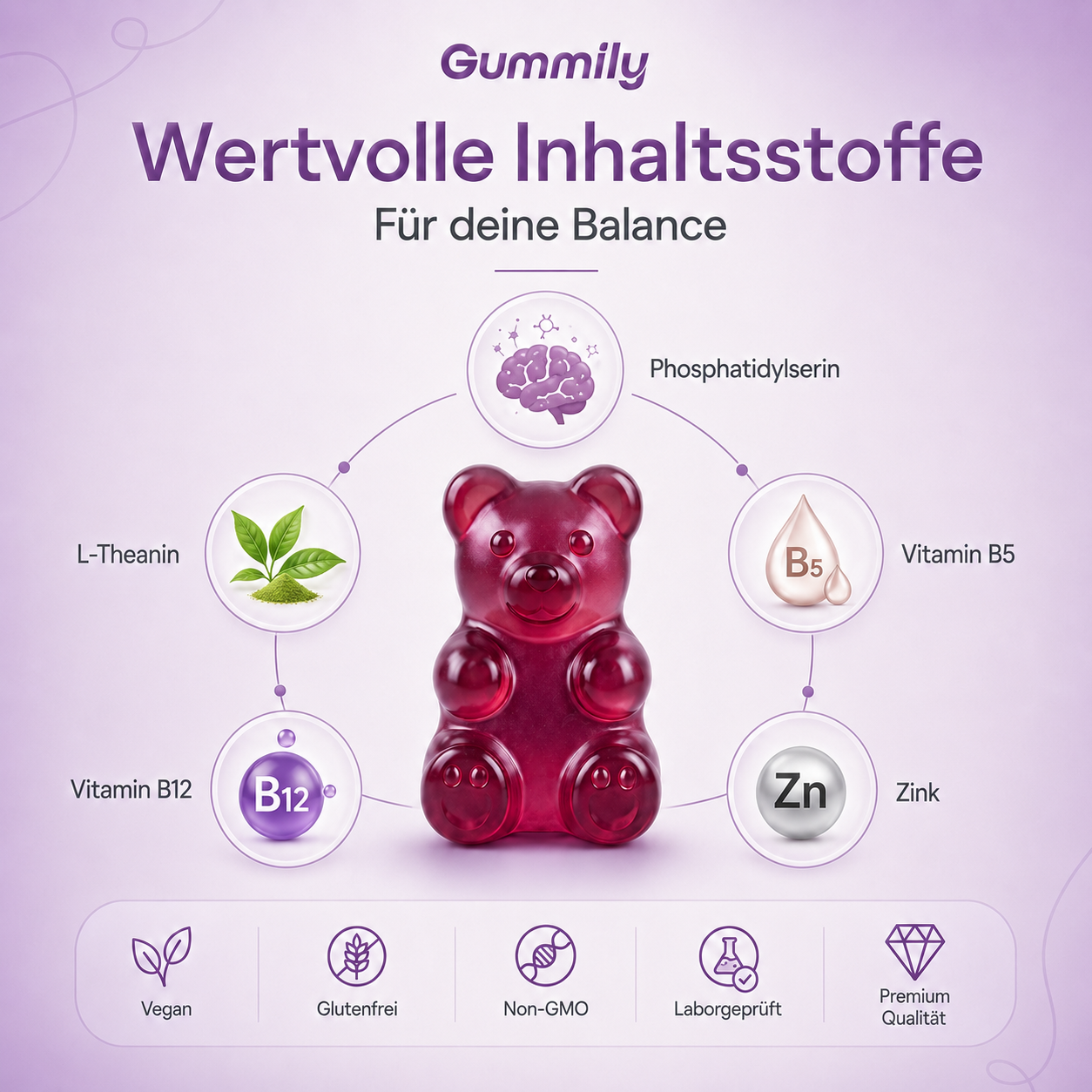Cortisol Support Gummies