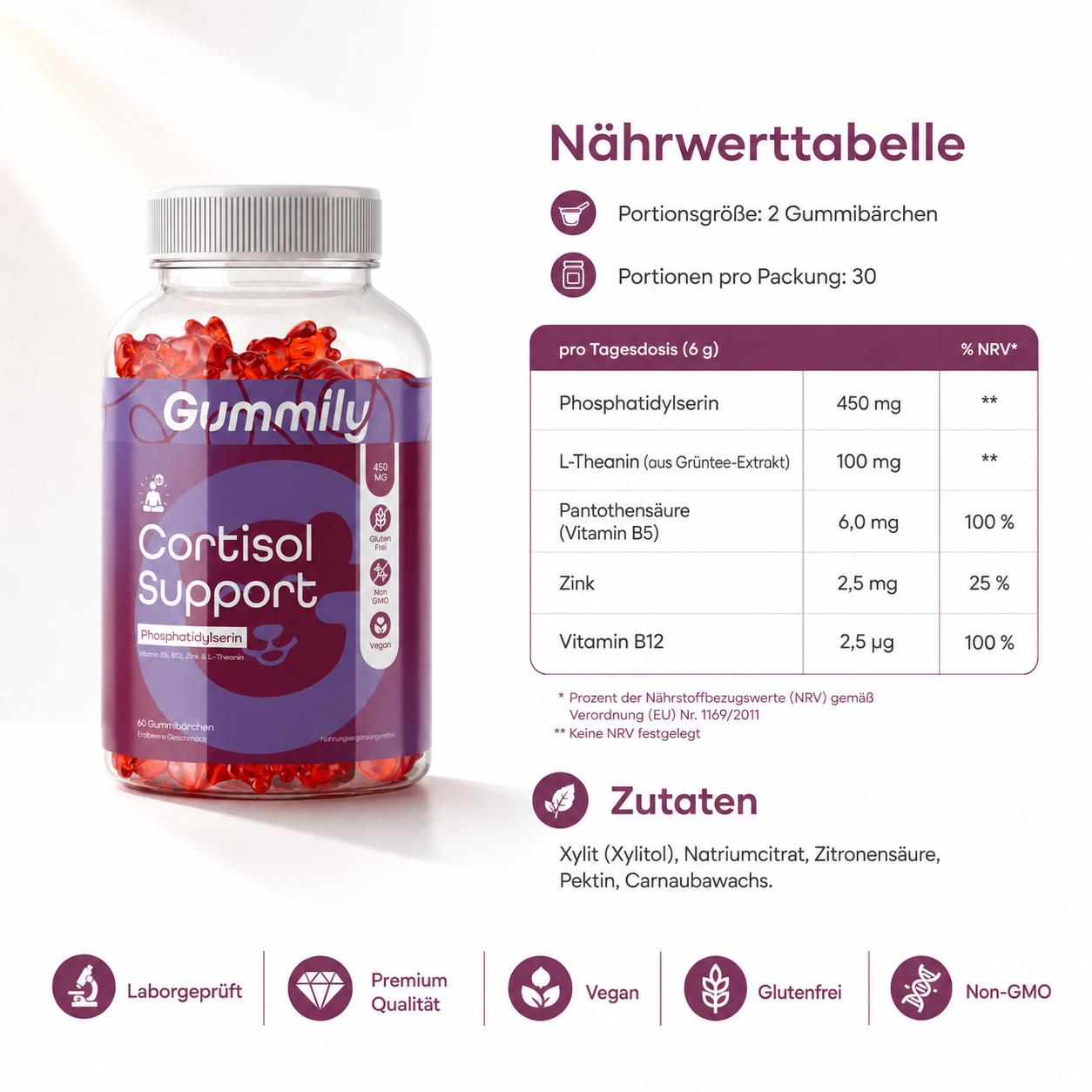 Cortisol Support Gummies