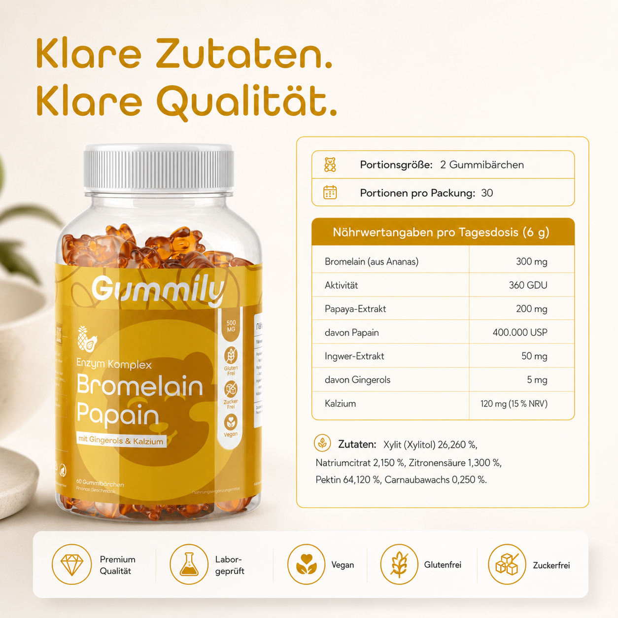 Advanced Enzyme Gummies