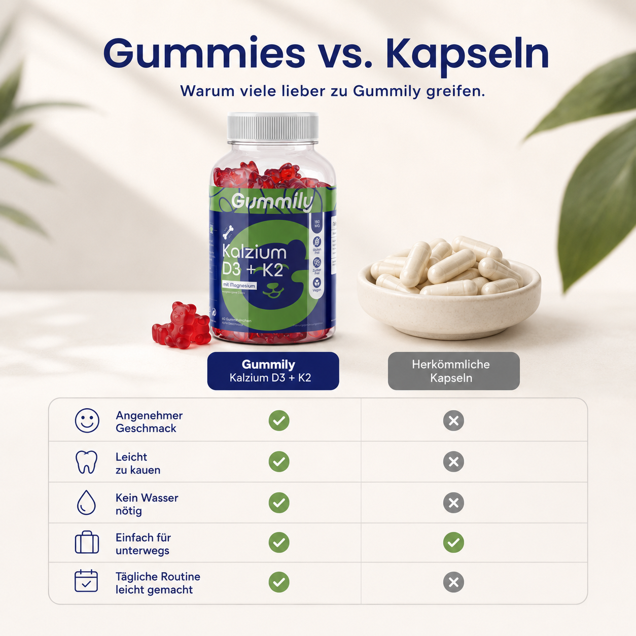 Calcium D3 K2 Gummies