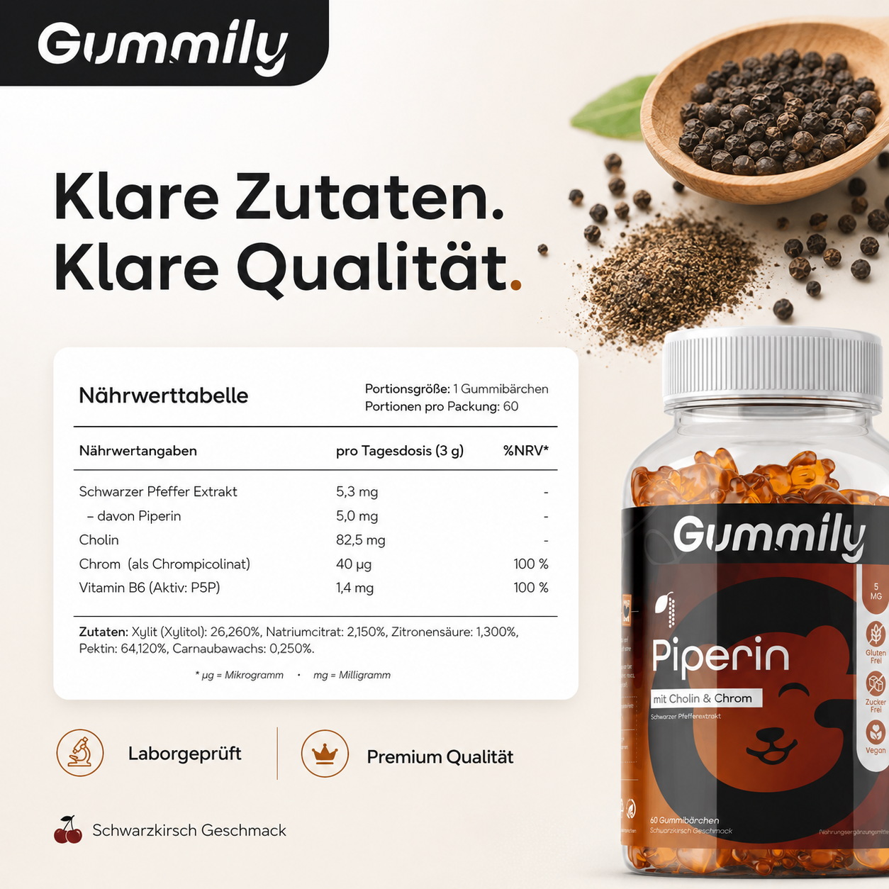Piperin Gummies