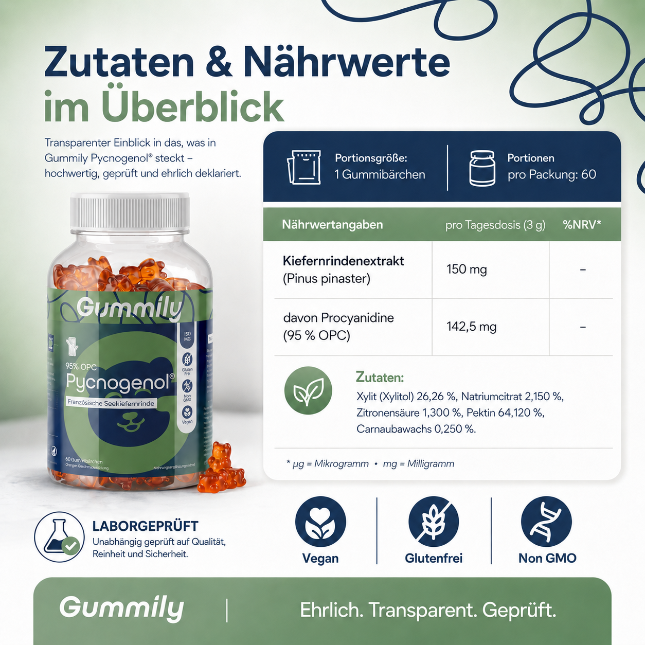 Pycnogenol® Gummies