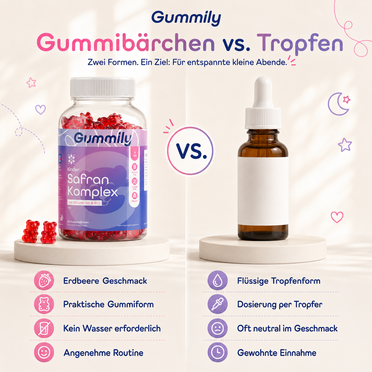 Kinder Safran Gummies mit Vitamin B6, B12 & Zink