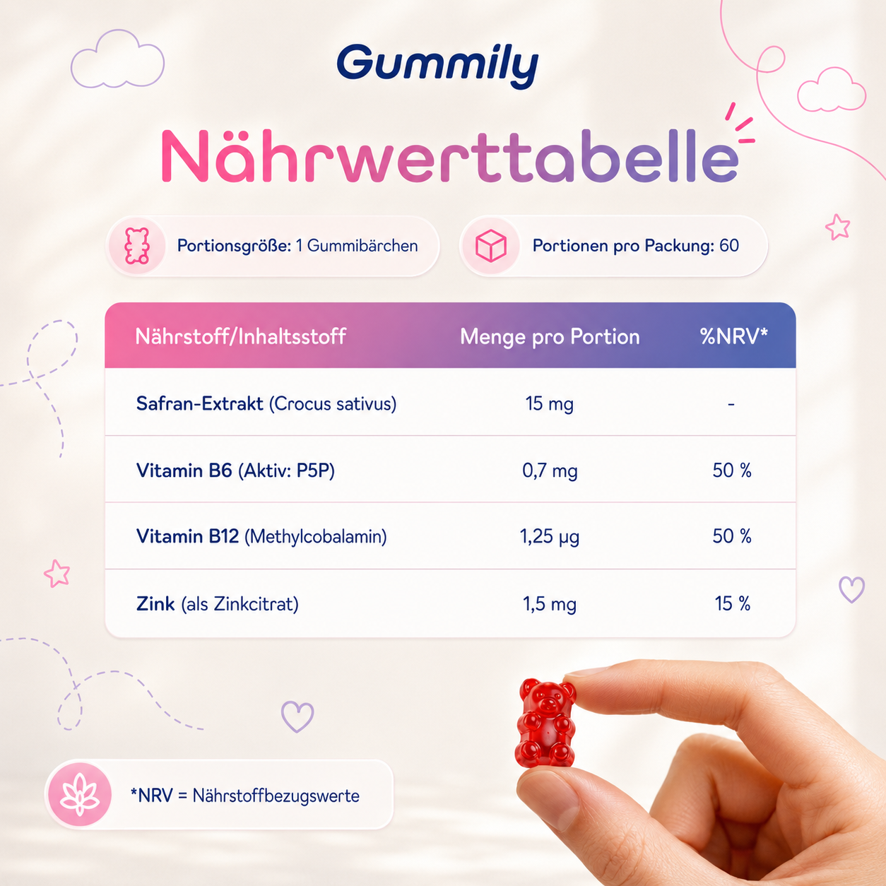 Kinder Safran Gummies mit Vitamin B6, B12 & Zink