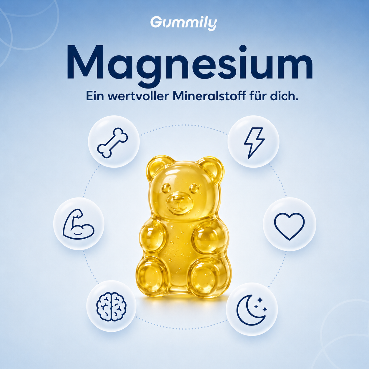 Magnesiumcitrat-Gummibärchen