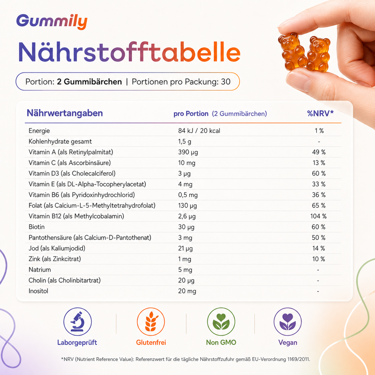 Multivitamin Gummies for Adults – Berry, Sugar-Free