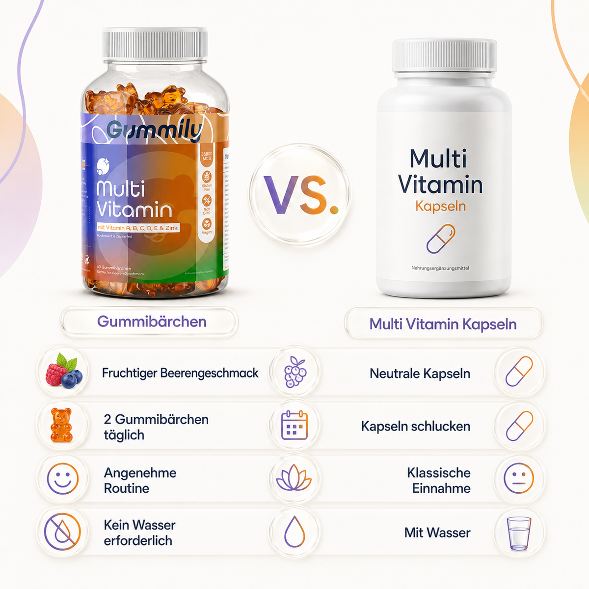Multivitamin Gummies for Adults – Berry, Sugar-Free