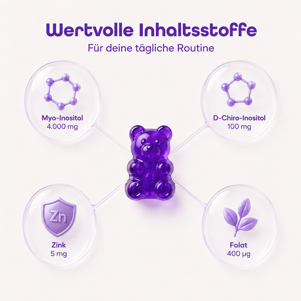 Myo- & D-Chiro-Inositol Gummibärchen 40:1 mit Zink & Folsäure – Heidelbeere