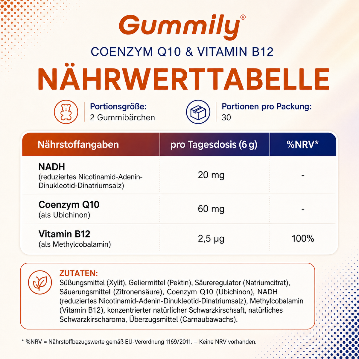 NADH & CoQ10 Gummis mit Vitamin B12 – Schwarzkirsche