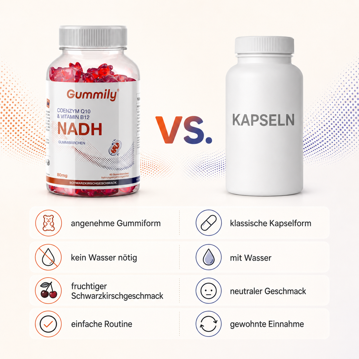 NADH & CoQ10 Gummis mit Vitamin B12 – Schwarzkirsche