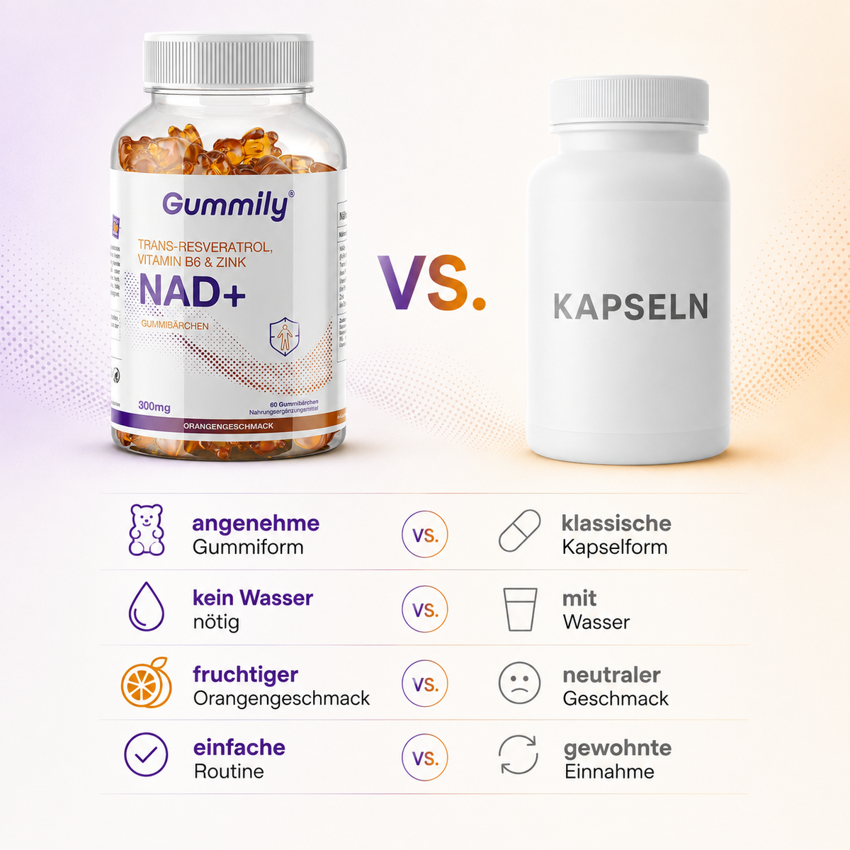 NAD+ Gummis mit Trans-Resveratrol, Vitamin B6 & Zink – Orange