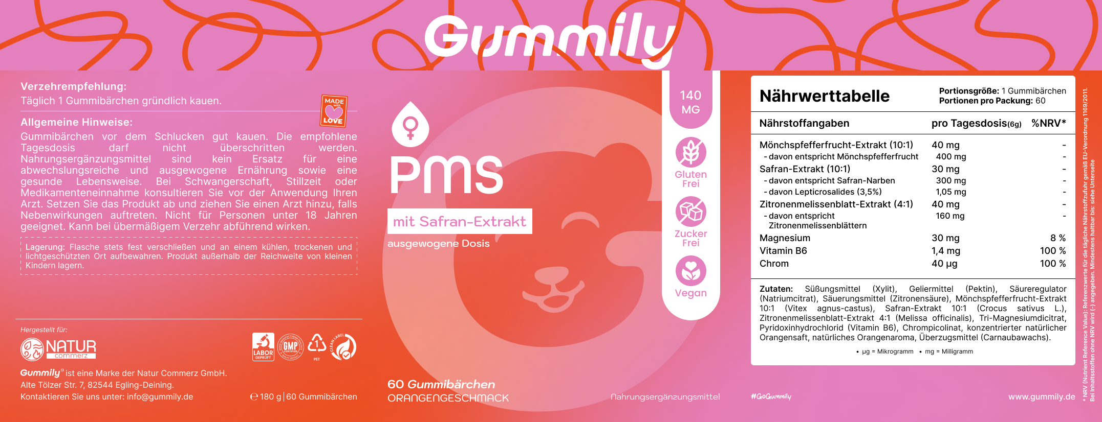 PMS-Gummis