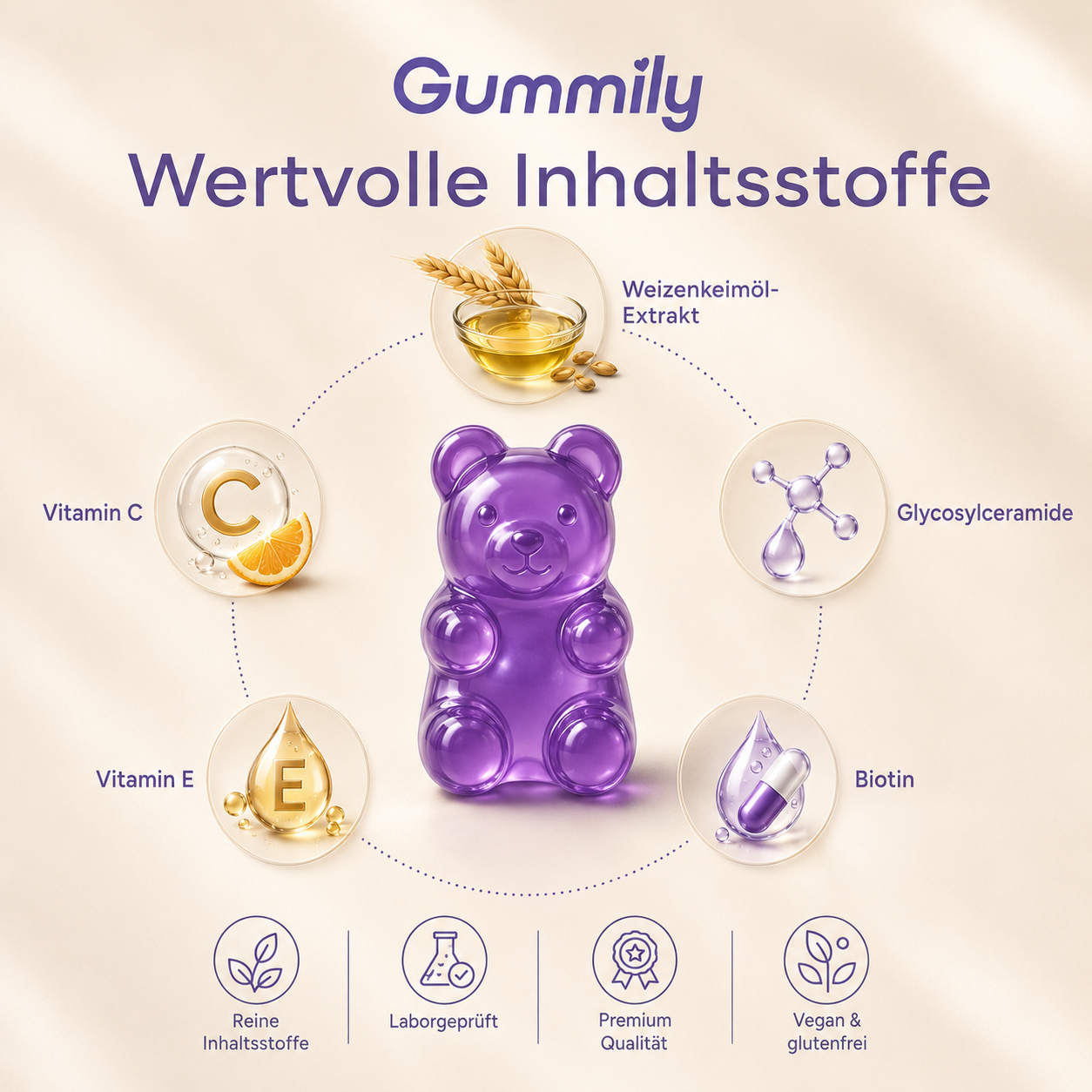Phytoceramides Complex Gummies with Vitamin C & Biotin Gummy Supplement - Eco-Friendly Brand Packaging View