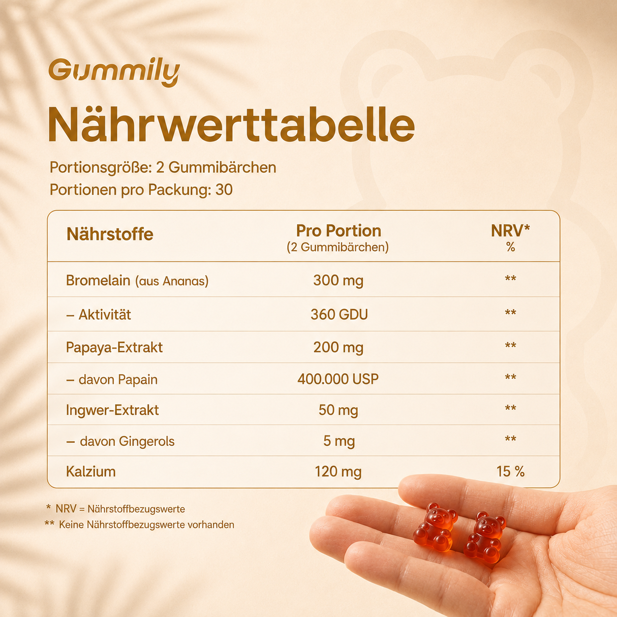 Fortgeschrittene Enzym-Gummibärchen mit Kalzium - Ananasgeschmack