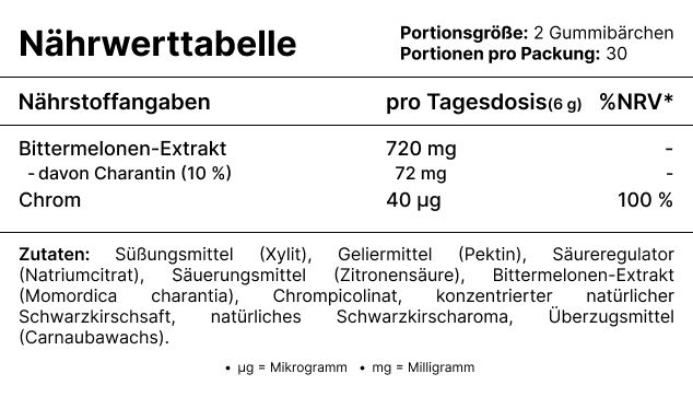 Bittermelon-Extrakt Gummibärchen 720 mg – Schwarzkirsche, zuckerfrei