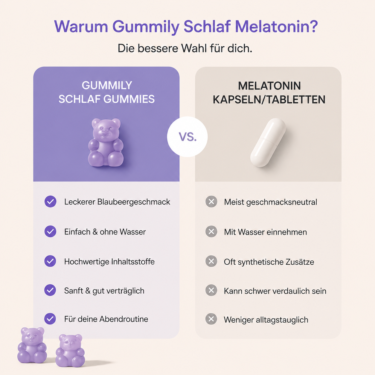 Schlaf-Melatonin-Gummibärchen