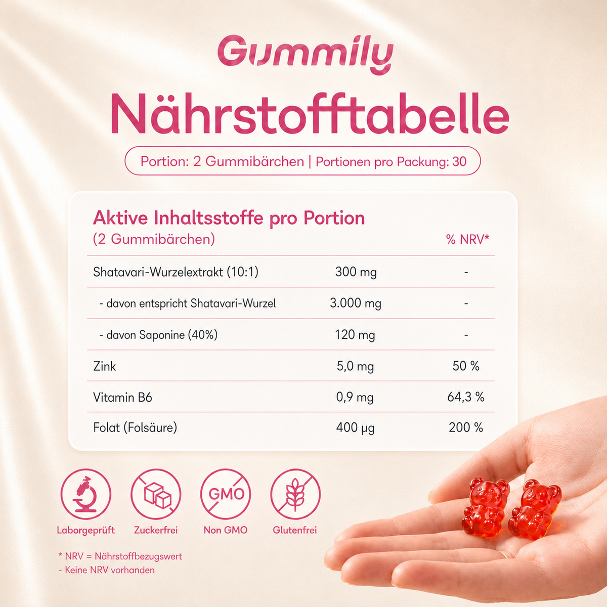 Shatavari Complex Gummies 300 mg with B6, Zinc & Folate – Strawberry