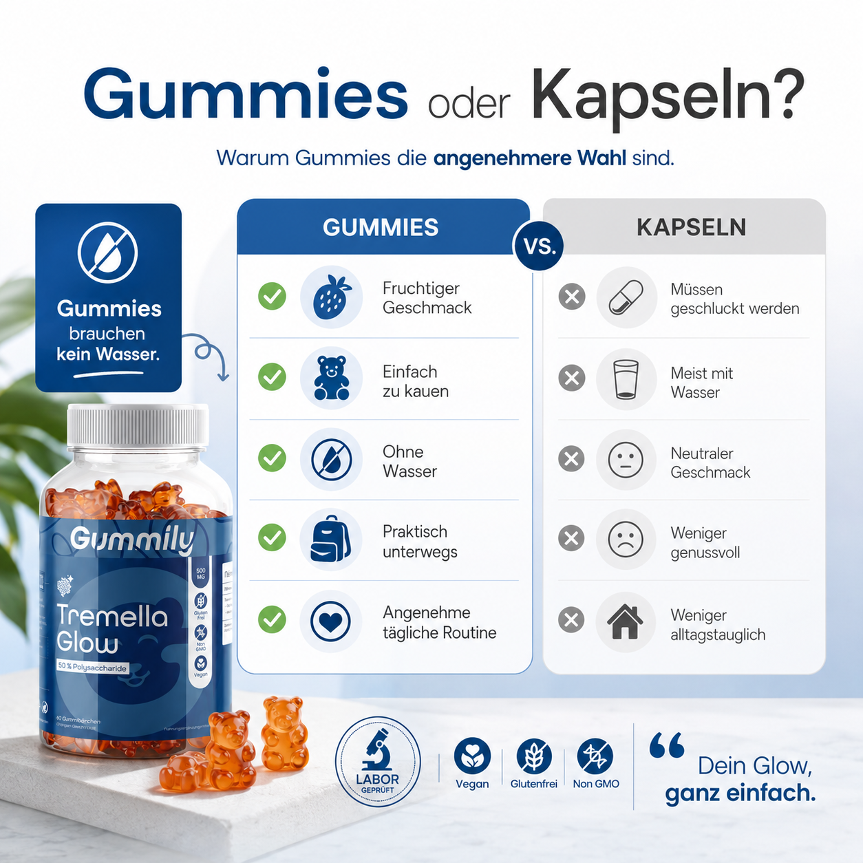 Tremella Glow Gummies