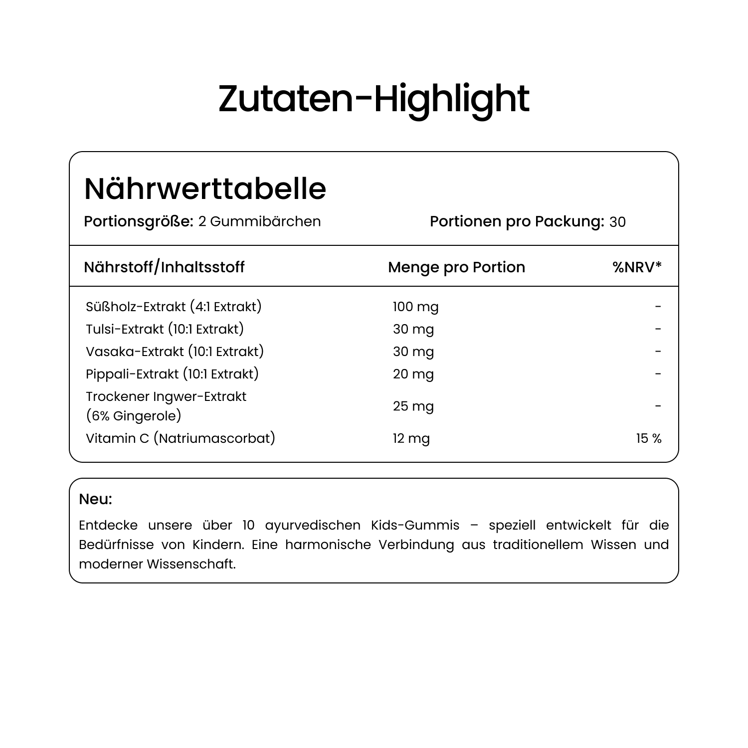 Kinder Ayurveda Halspflege Gummibärchen