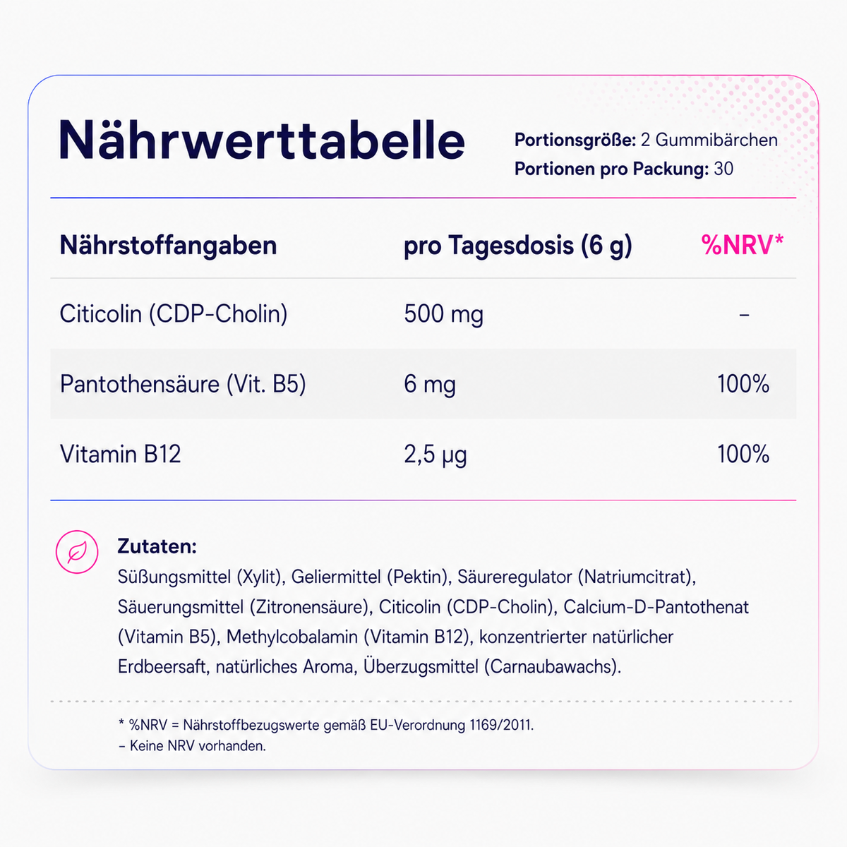 Citicolin (CDP-Cholin) Gummibärchen mit Vitamin B5 & B12 – Erdbeere