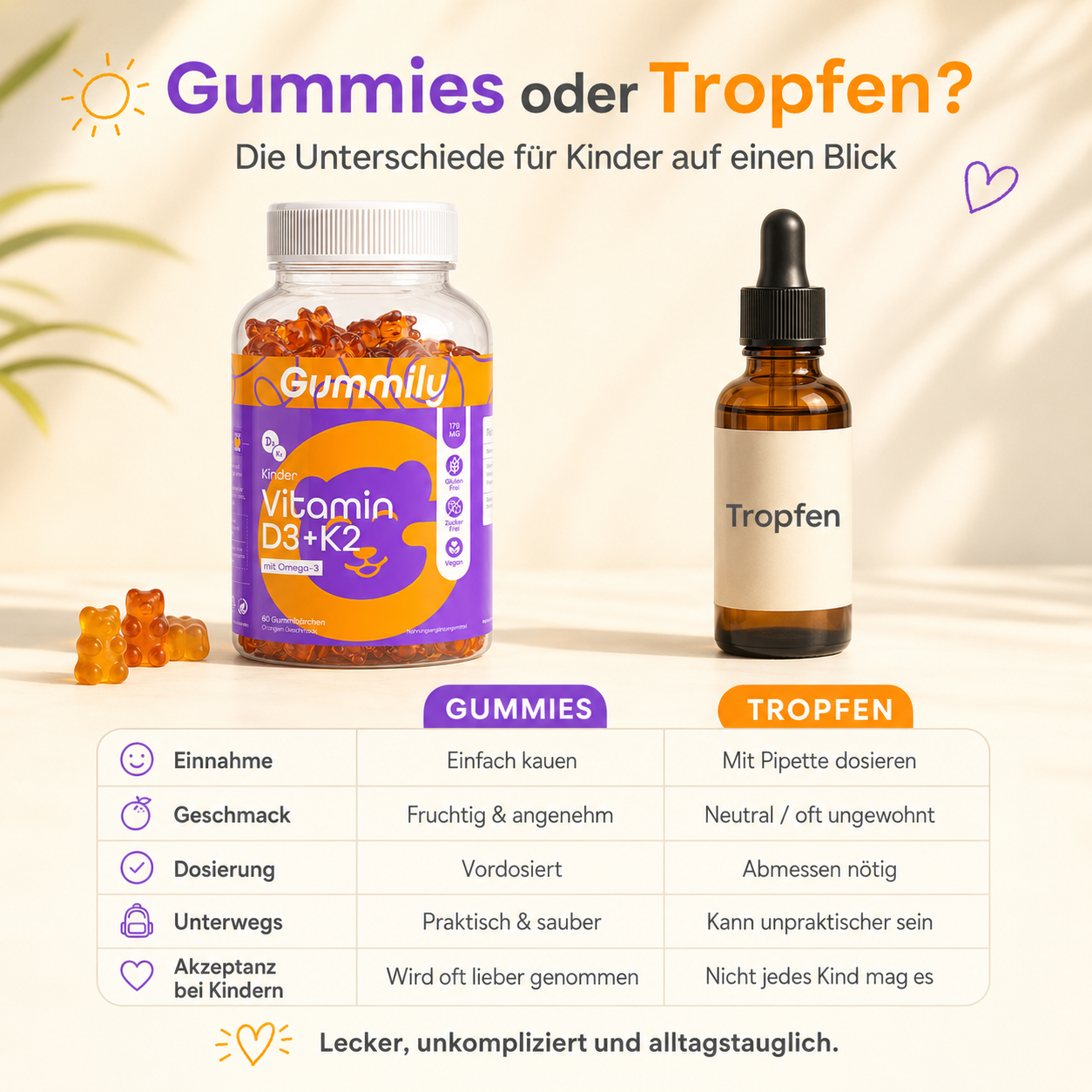 Vitamin D3+K2 Gummibärchen für Kinder