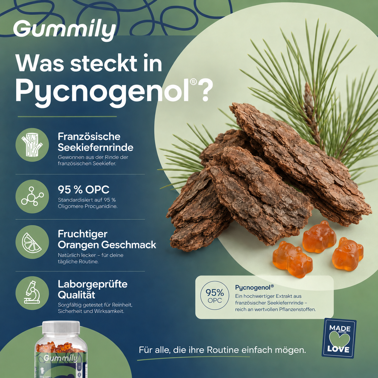 Pycnogenol® Gummies