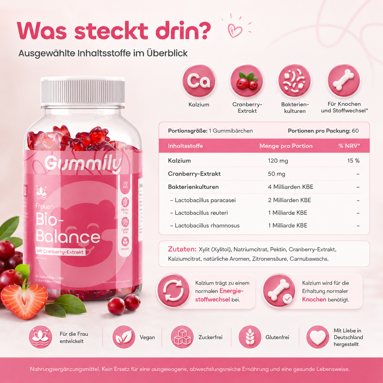 Women Bio-Balance Gummies