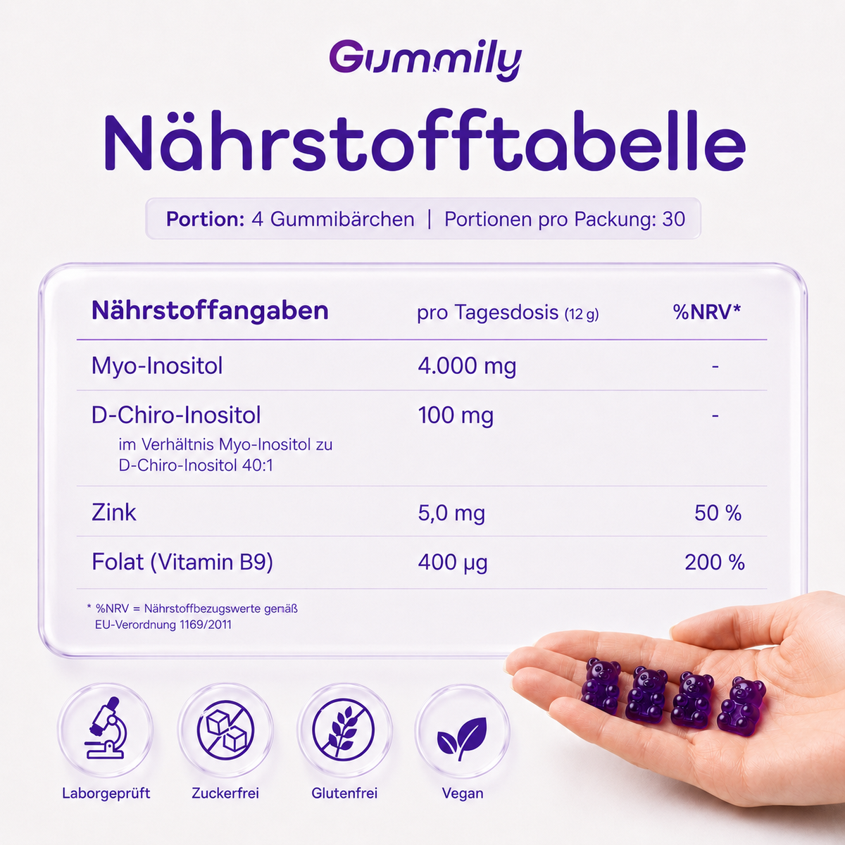 Myo- & D-Chiro-Inositol Gummibärchen 40:1 mit Zink & Folsäure – Heidelbeere