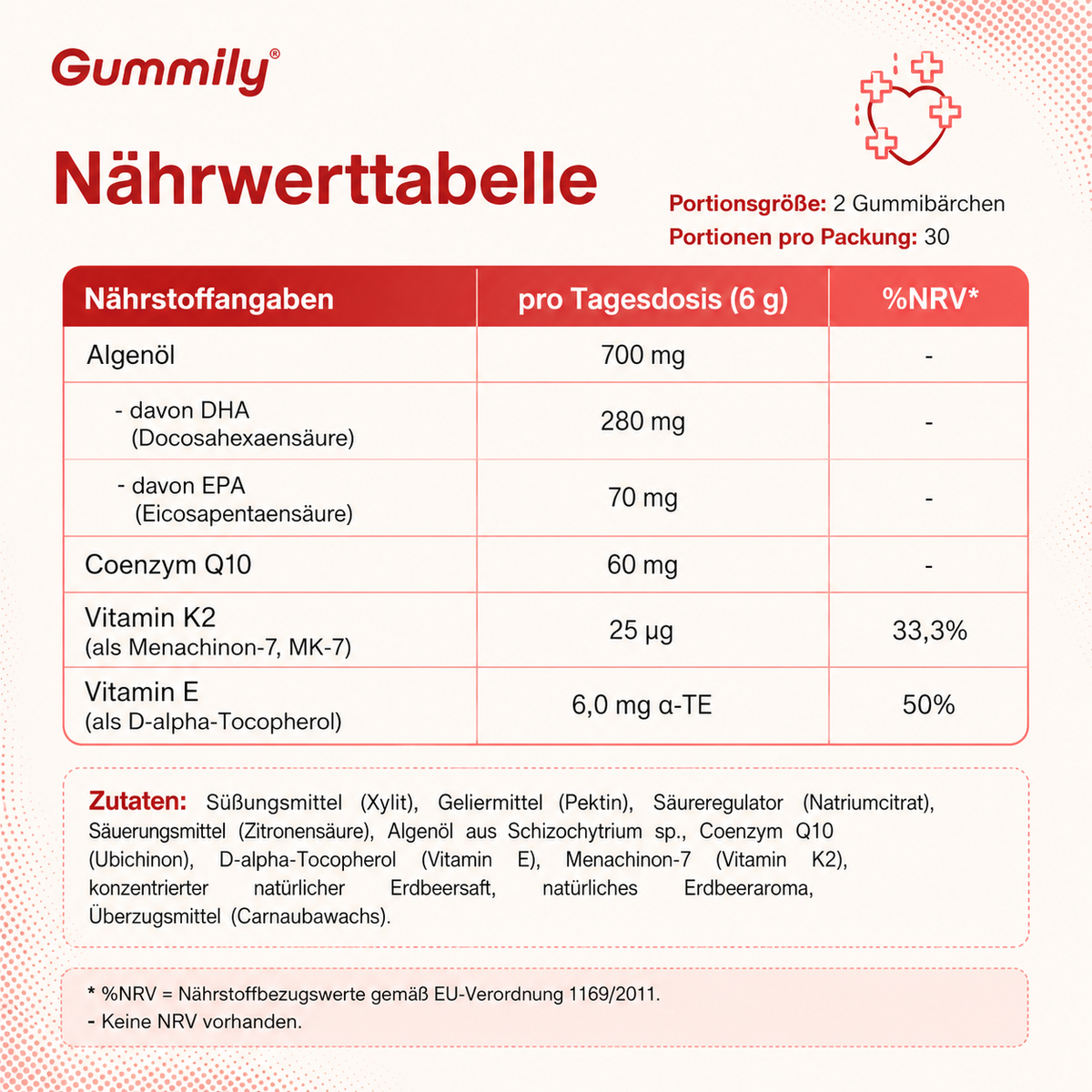 Omega-3 & CoQ10 Gummibärchen mit Algenöl, Vitamin K2 & E – Erdbeere