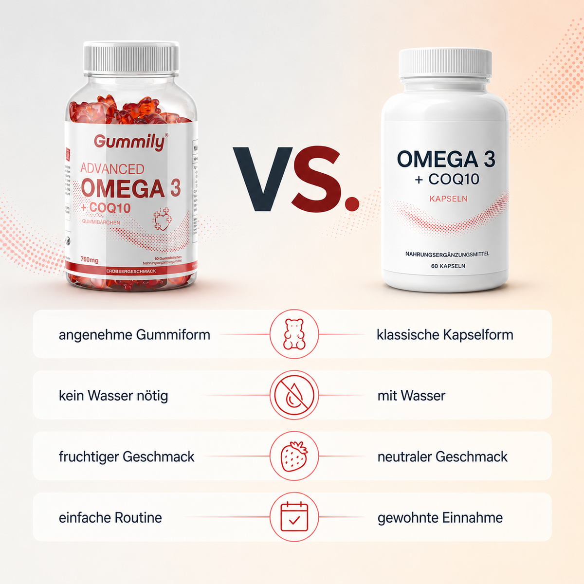 Omega-3 & CoQ10 Gummibärchen mit Algenöl, Vitamin K2 & E – Erdbeere