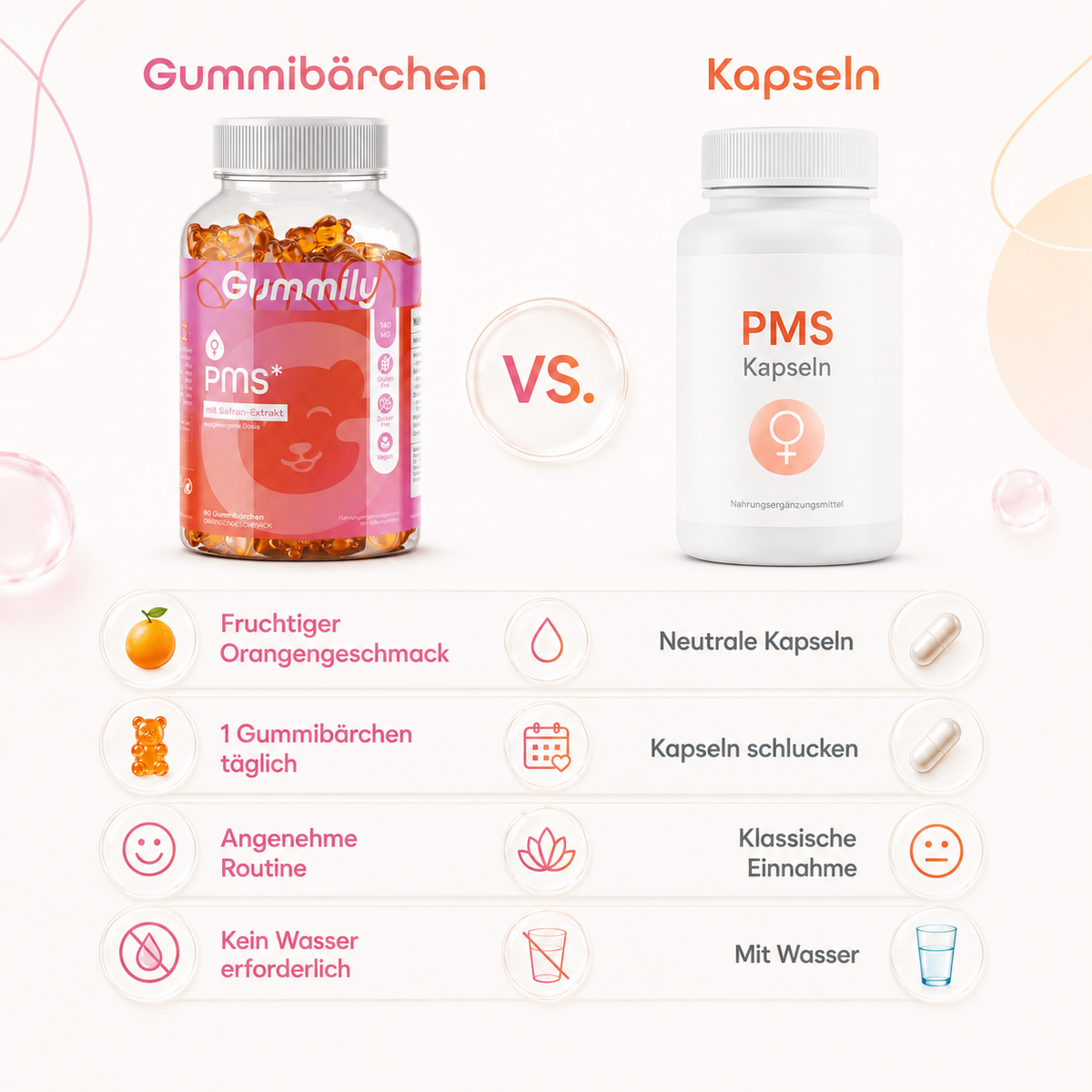 PMS Komplex Gummibärchen mit Mönchspfeffer & Safran – Orange