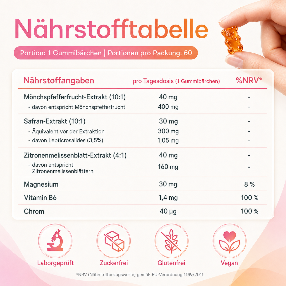 PMS Komplex Gummibärchen mit Mönchspfeffer & Safran – Orange