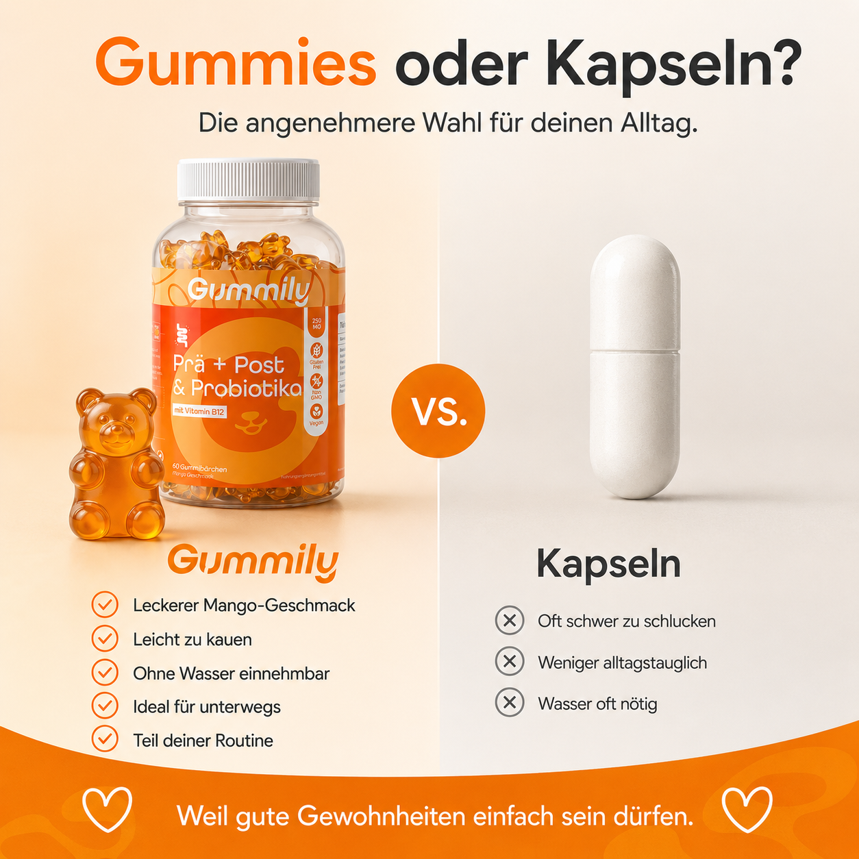Pre+Post+Probiotics Gummies