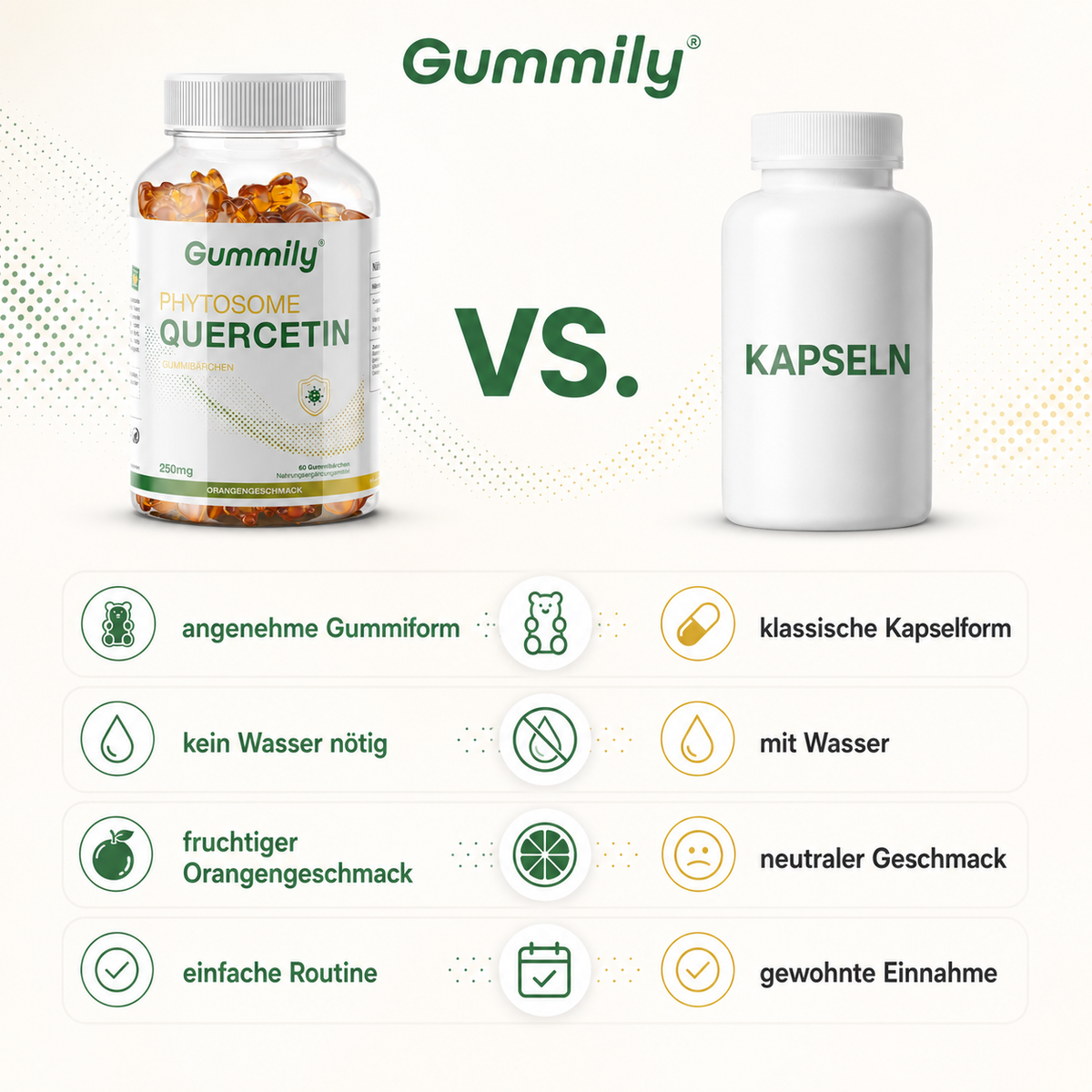 Quercetin Phytosome Gummies with Vitamin C & Zinc – Orange